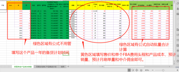 亚马逊财务神器使用指南 从成本估算到资金回笼全解析